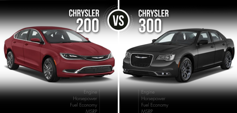 Chrysler 0 Vs Chrysler 300 Clash Of The Chryslers