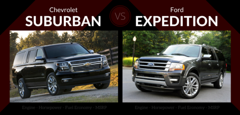 Suburban перевод. Ford Expedition Suburban. Ford Excursion vs Chevrolet Suburban. Форд Экскершн vs Expedition. Suburban vs Land Cruiser.