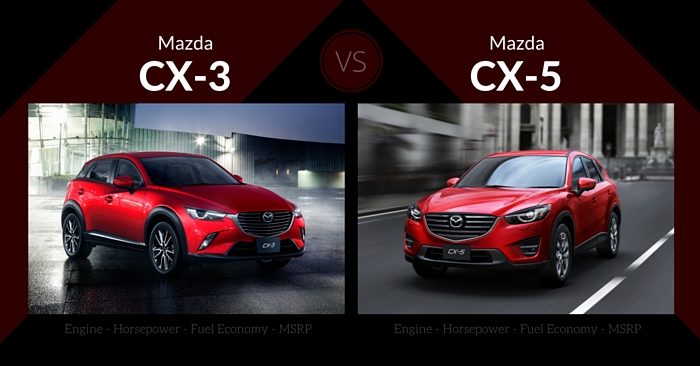 mazda cx-30 и cx-5